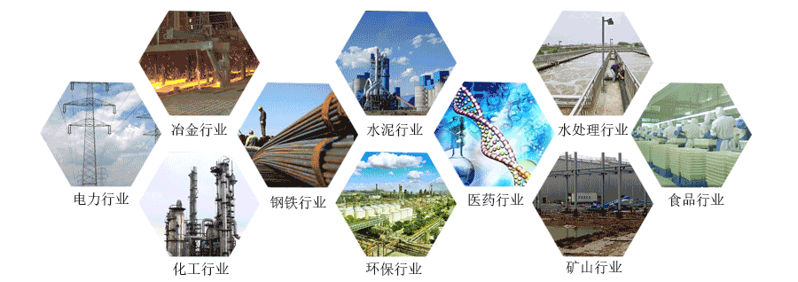 回轉(zhuǎn)式風機應用領域 回轉(zhuǎn)式風機應用領(lǐng)域