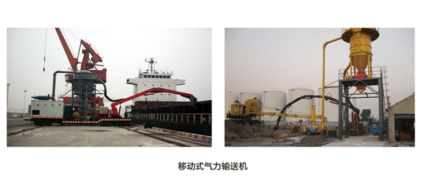 氣力輸送(sòng)係統 氣力輸送係統